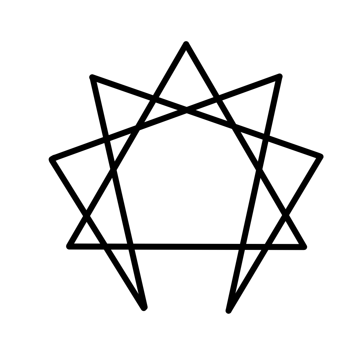 Illustration af enneagram-stjerne