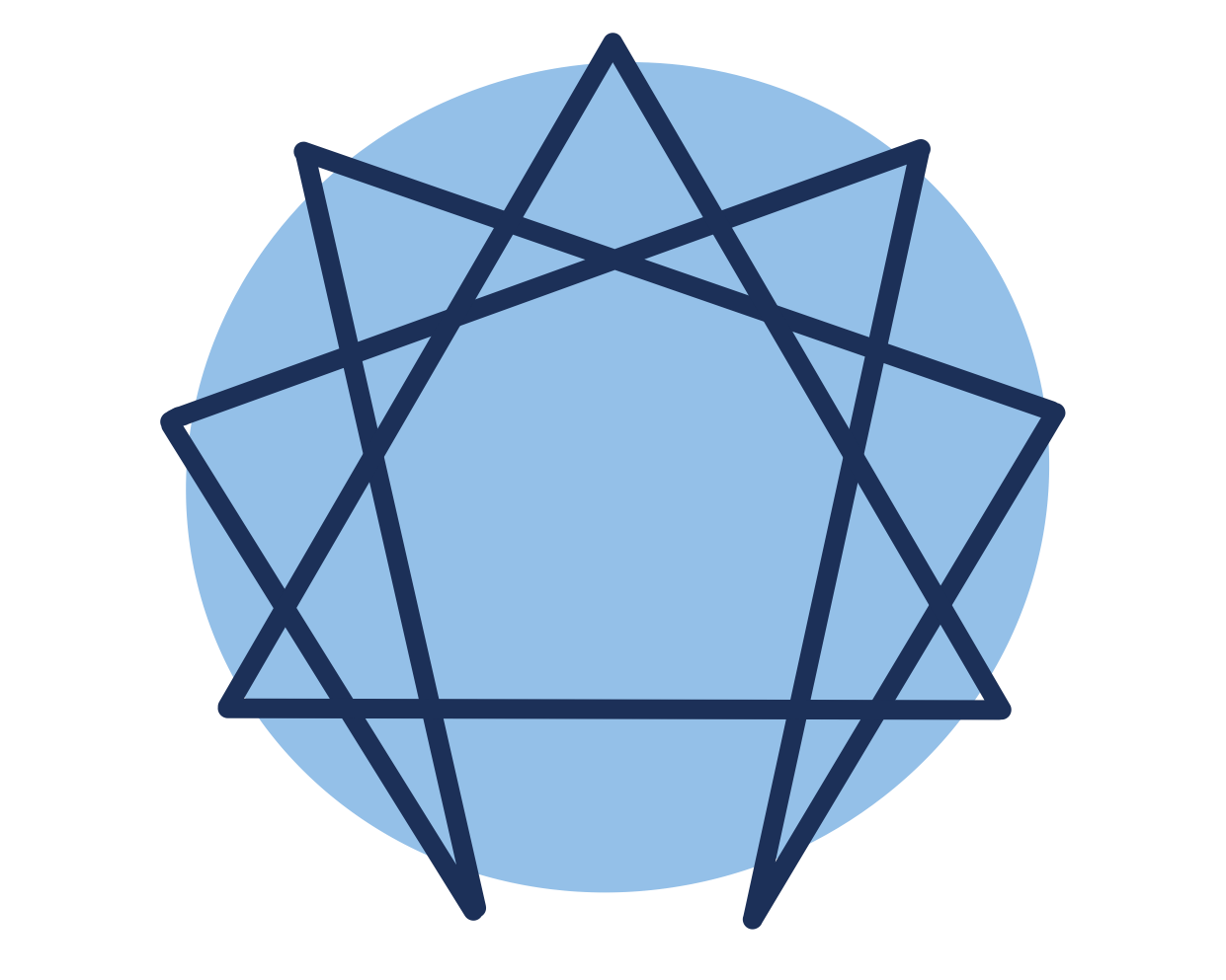 Illustration af enneagram symbol